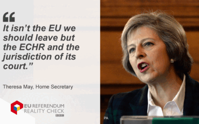 El otro Brexit del Reino Unido: salida del Tribunal Europeo de Derechos Humanos