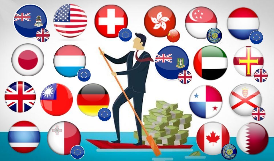 Paraísos fiscales y Unión Europea; 3 preguntas sin respuesta