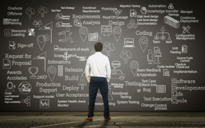 Los approaches o directivas para el Juez como técnica de flexibilización del Derecho internacional privado