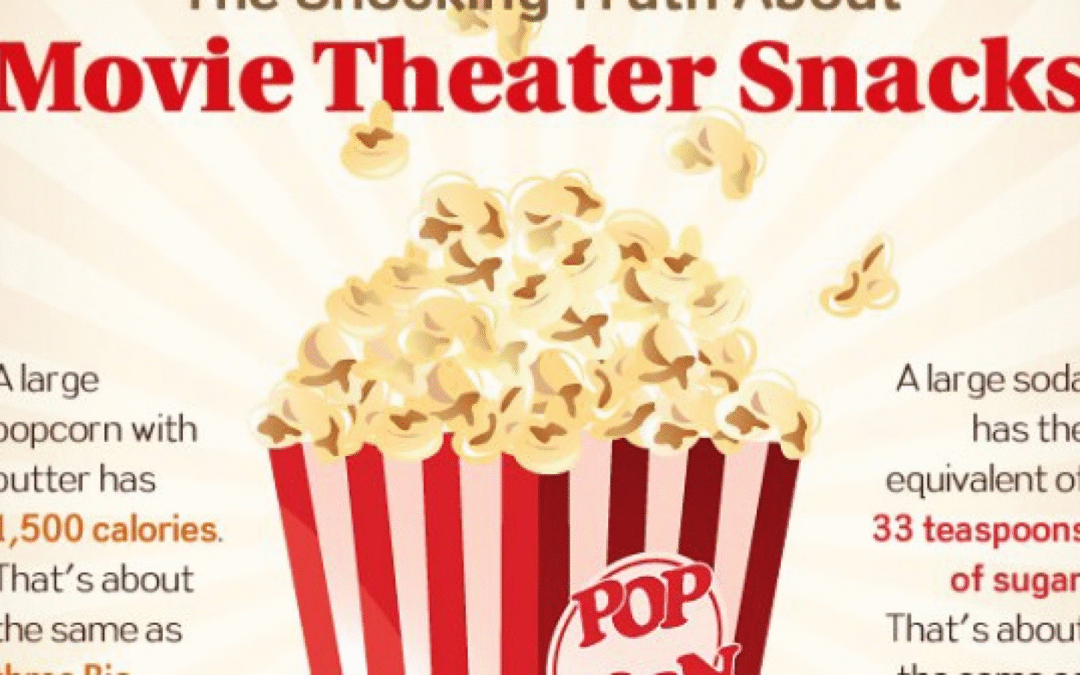 ¿Se puede entrar en el cine con comida?